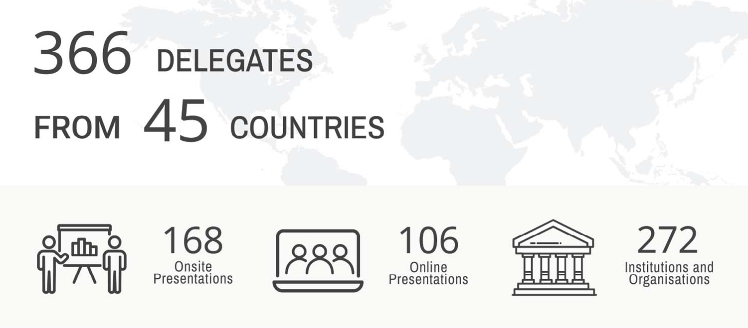 Why Attend IICAH